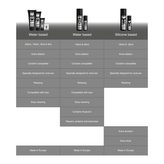 BLACK HOLE - WATER BASED GEL ANAL DILATION 70 ML